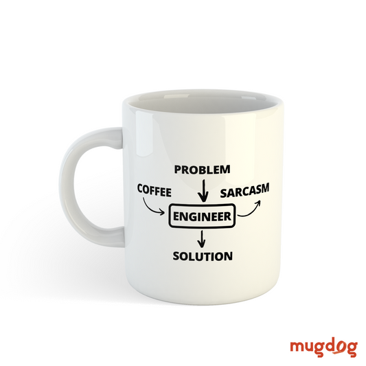 Engineer Solution Mug Mugdog- Buy Your Gifting Items